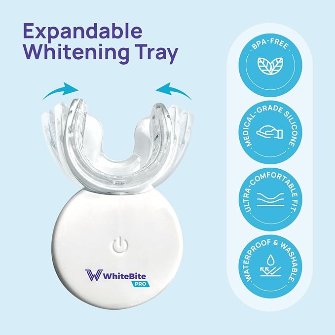 Whitebite Pro Teeth Whitening Kit for Sensitive Teeth – LED Light + 35% Carbamide Peroxide Gel + Remineralizing Gel | Dental-Grade Results at Home-Ruum Studio Home