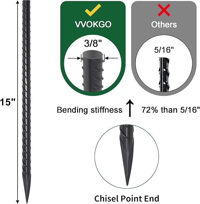 VVOKGO Rebar Stakes 15 Inches Ground Concrete Form Stakes (16pcs), 3/8" Diameter Straight Metal Spikes Heavy Duty with Chisel Point End, Steel Anchors for Fence, Concrete Timber, Garden Plants, Black-Ruum Studio Home