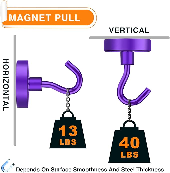 MIKEDE Magnetic Hooks, 40Lbs+ Heavy Duty Magnet Hooks for Cruise Cabins, Super Neodymium Hanging Hooks Strong Magnets with Hook for Fridge, Magnetic Hanger for Grill, Toolbox, Storage(Purple, 10 Pack)-Ruum Studio Home