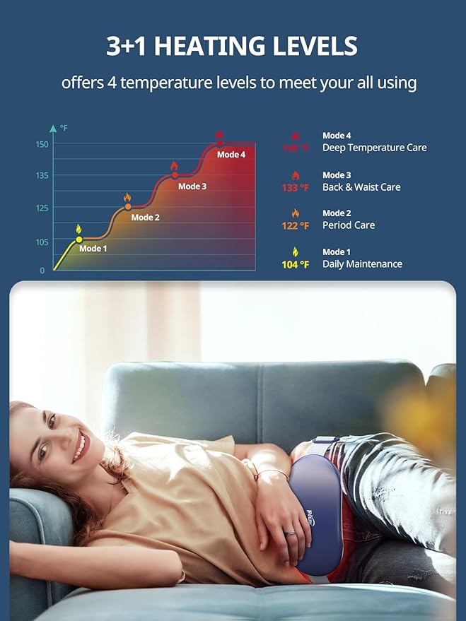 Slimpal Heating Pad for Period Cramps, Plus-Sized Portable Electric Heating Pad, Menstrual Cordless Heat Belt Back, Belly, Waist Pain Relief, Long-Lasting Battery, Gift for Her Girl Women, Dark Blue-Ruum Studio Home
