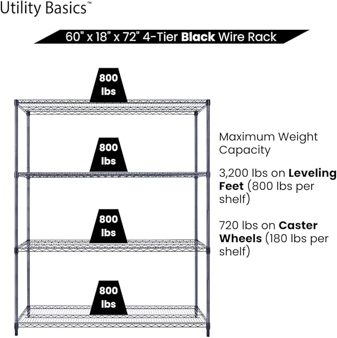 60"x18"x72" Black Premium Metal Steel Wire Shelving 4-Tier NSF 3200 LBS MAX Capacity Heavy Duty Storage Rack for Garages, Commercial Spaces, Hospitals, & Schools w/Premium Wheels-Ruum Studio Home