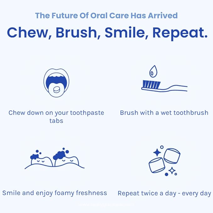 Vital Toothpaste Tabs with Nano-Hydroxyapatite | Naturally Whitens + Remineralizes Teeth | Fluoride & Plastic Free | Combats Sensitivity | Travel & Eco Friendly | Charcoal Mint | 248 Tablets (4 Month)-Ruum Studio Home