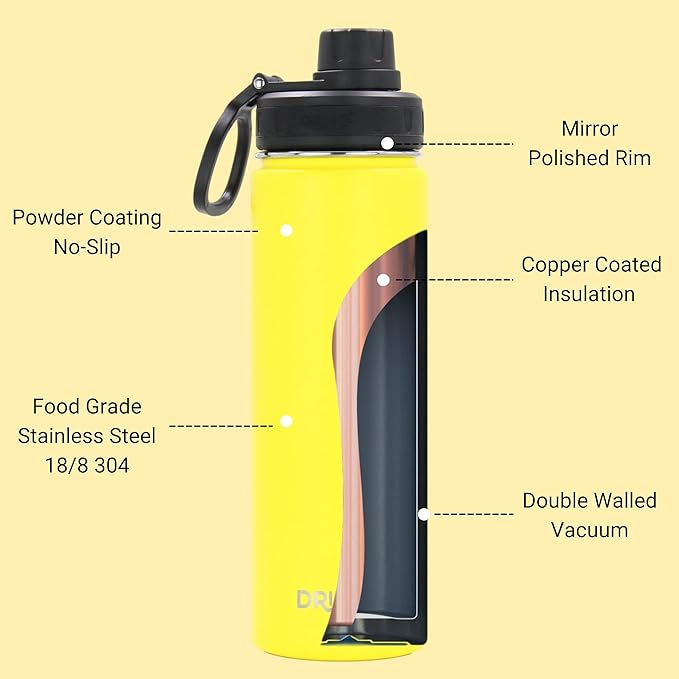 DRINCO Stainless Steel Water Bottle Spout Lid Vacuum Insulated Double Wall Water Bottle Wide Mouth (40oz 32oz 22oz 18oz 14oz) Leak Proof Keeps Cold or Hot (22 oz, 22oz Illuminating Yellow)-Ruum Studio Home