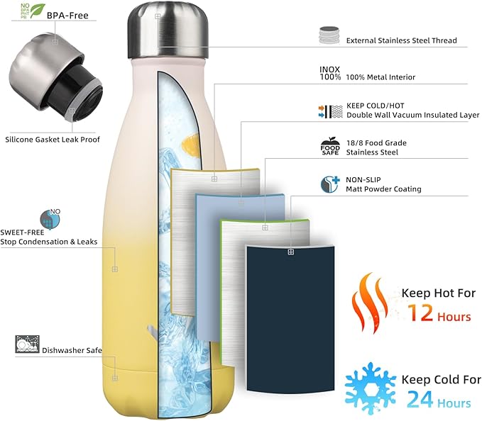 Insulated Water Bottles,12 oz Double Wall Stainless Steel Vacumm Metal Flask for Sports Travel,Lemon-Ruum Studio Home