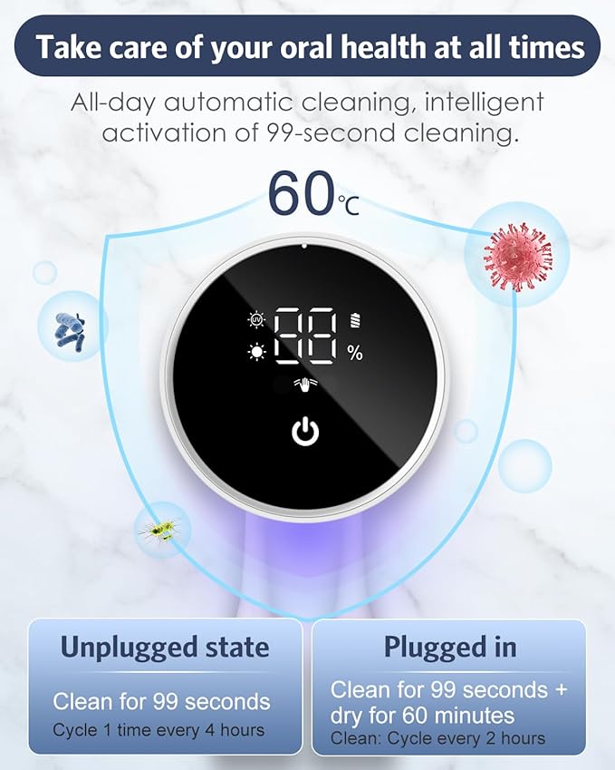 Upgraded UV Toothbrush Cleaner Holder Wall Mounted, Temracha Razor Electric Toothbrush Holder for Bathroom, LED Smart Screen, with Auto-Inductive Cover, Cleaning and 60-Degree Drying, for Home, Travel-Ruum Studio Home