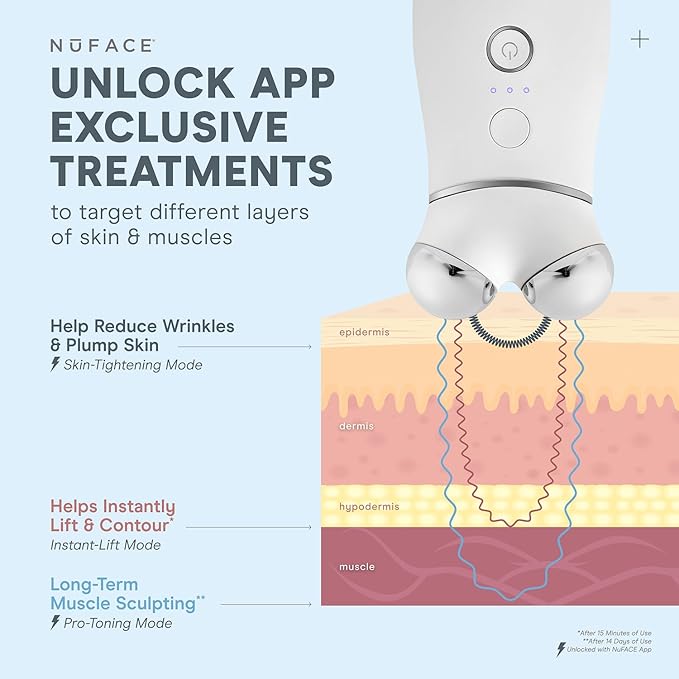 NuFACE TRINITY+ Microcurrent Facial Device + LED Red Light Wrinkle Reducer Attachment - FDA Cleared Skin Tightening Device + Microcurrent Gel Activator & Silk Creme-Ruum Studio Home