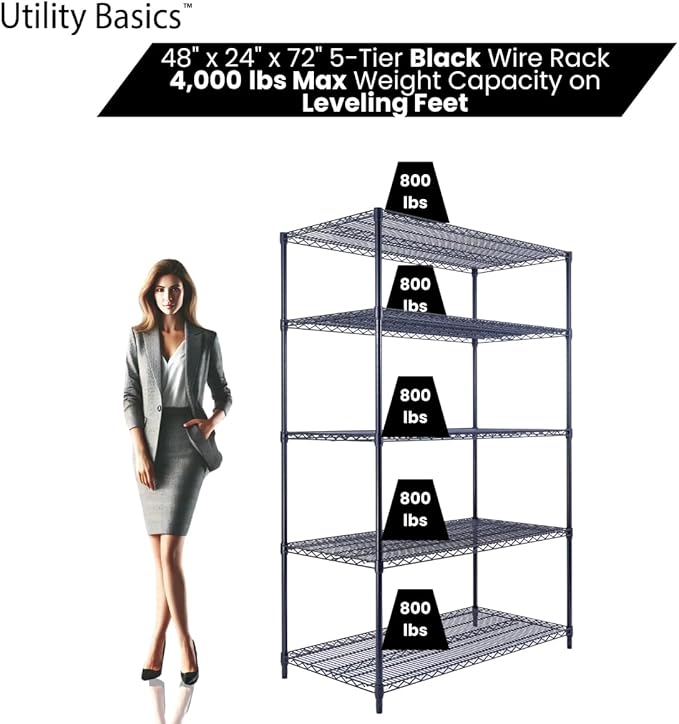 48"x24"x72" Black 5-Tier Premium Wire Shelving NSF 4000 LBS MAX Capacity Heavy Duty Steel Storage Rack for Warehouses, Garages, Hospitals, Commercial Spaces, & Schools w/Premium Wheels-Ruum Studio Home