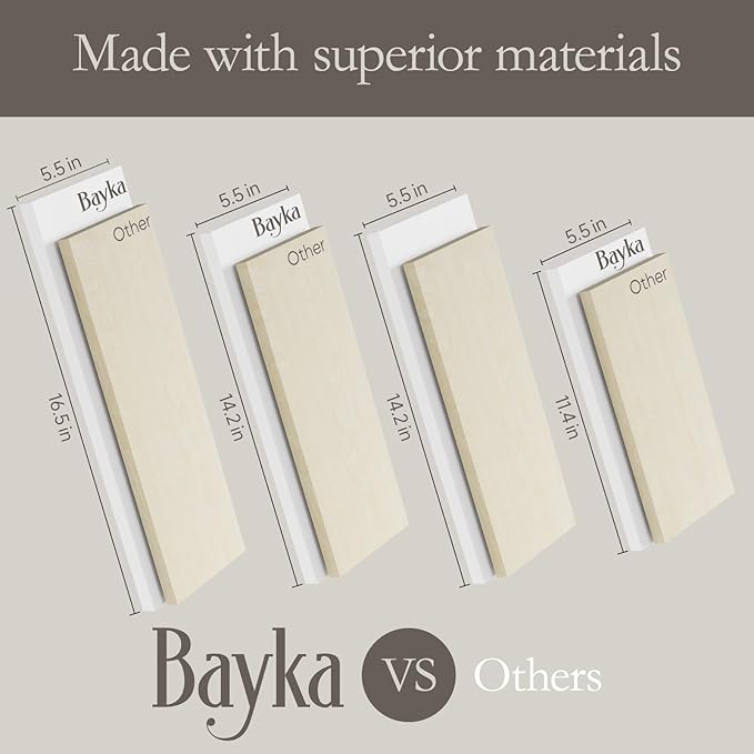 BAYKA Wall Shelves for Bedroom Decor, Floating Wall Shelves for Living Room Kitchen Storage, Wall Mounted Rustic Wood Shelves for Kids Books, Corner Shelf for Bathroom(White and Gold，Set of 4)-Ruum Studio Home