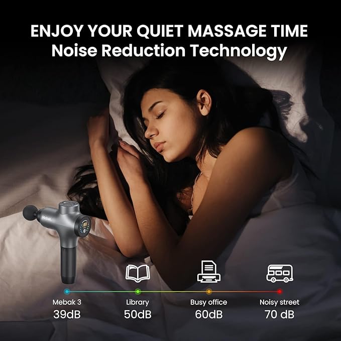 Mebak 3 Massage Gun, Massage Gun Deep Tissue for Athletes, Professional Muscle Percussion Massage Gun,Massager Gun for Shoulder Leg Back Body Pain Relief,Quiet Portable Sport Massager, Gifts for Him-Ruum Studio Home
