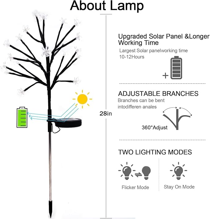 Solar Garden Lights Waterproof, Solar Outdoor Lights Decorative 8Pack, 160Led Solar Powered Flowers Garden Decor, Outdoor Fairy Light for Yard,Pathway,Lawn,Outside Decorations-Ruum Studio Home