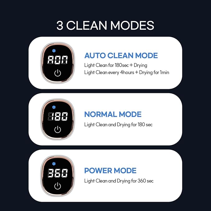 HubiCare Toothbrush Cleaner Fan Drying Function Toothbrush Holder Easy to Clean 5 Slots, Wall Mounted 4,000mAh Large Capacity Rechargeable Cordless Home Toothbrush Holder, Ideas-Ruum Studio Home
