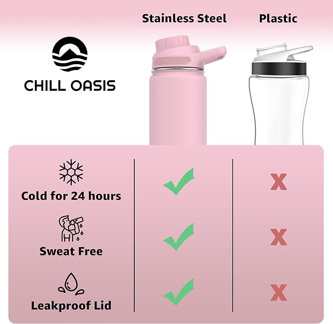 Chill Oasis Water Bottle | Compatible With Popular Flavor Cartridges | BPA Free, Leak Proof, Double-Walled Vacuum Insulated Stainless Steel, and Dishwasher Safe | Cold for 24 Hours (Pink, 12oz)-Ruum Studio Home