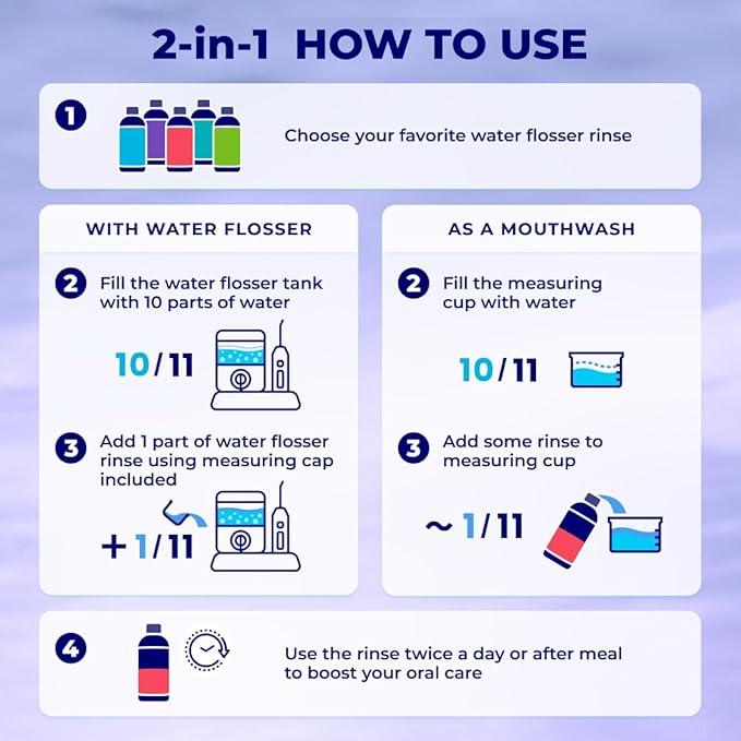 Concentrated Water flosser Rinse & mouthwash Teeth WHITENING | Add to Water Flossers| Fruit Flavor | 1 Pack = 16.9 fl.oz | Peroxide Free. Made in USA-Ruum Studio Home