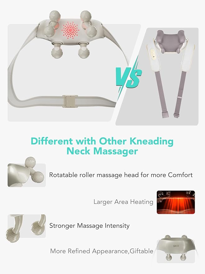 SKG Neck Massager for Pain Relief Deep Tissue Cordless Shiatsu Neck and Shoulder Massger with Heat H7 Ultra-Ruum Studio Home