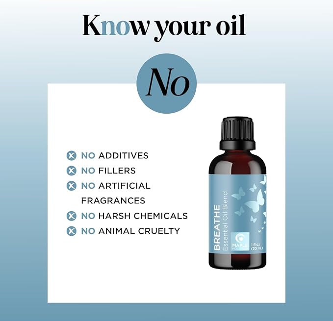 Breathe Essential Oil for Diffuser - Invigorating and Refreshing Breathe Essential Oil Blend with Eucalyptus Peppermint Tea Tree and Mint for Diffusers for Home and Shower Aromatherapy (1 Fl Oz)-Ruum Studio Home