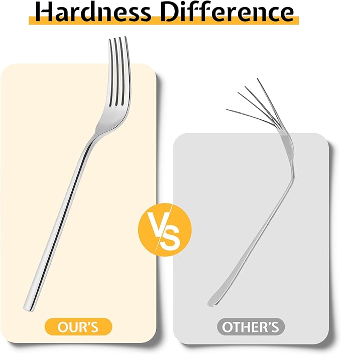 KINGSTONE Silverware Set, 40-Piece Forged Flatware Set Cutlery Set Premium Stainless Steel, Service for 8, for Kitchen, Home, Wedding, Party, Mirror Polished and Dishwasher Safe-Ruum Studio Home