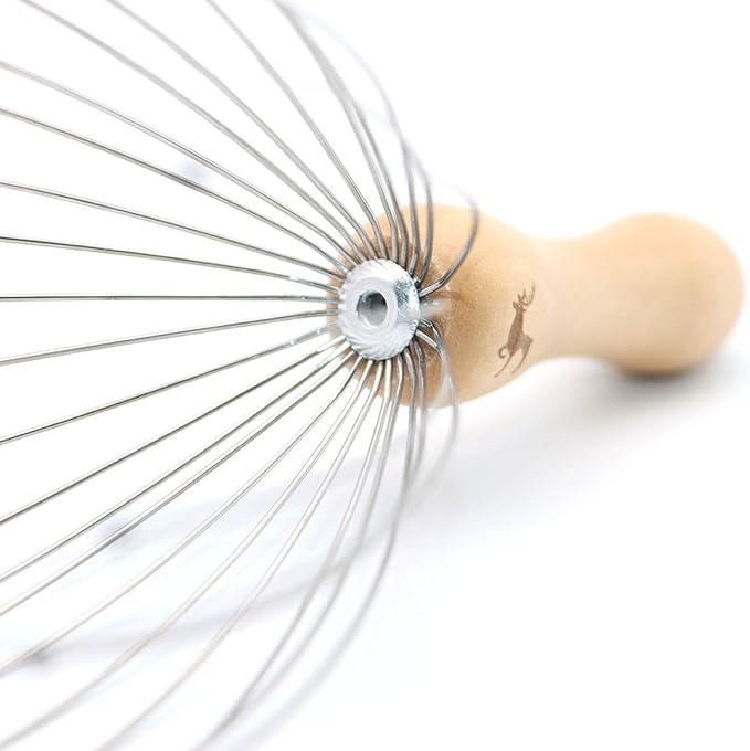 USAGA 28 Finger Head Scratcher, Head Massager, Scalp Massager for Scalp Body Relaxing Wood Handle (1 Pack)-Ruum Studio Home