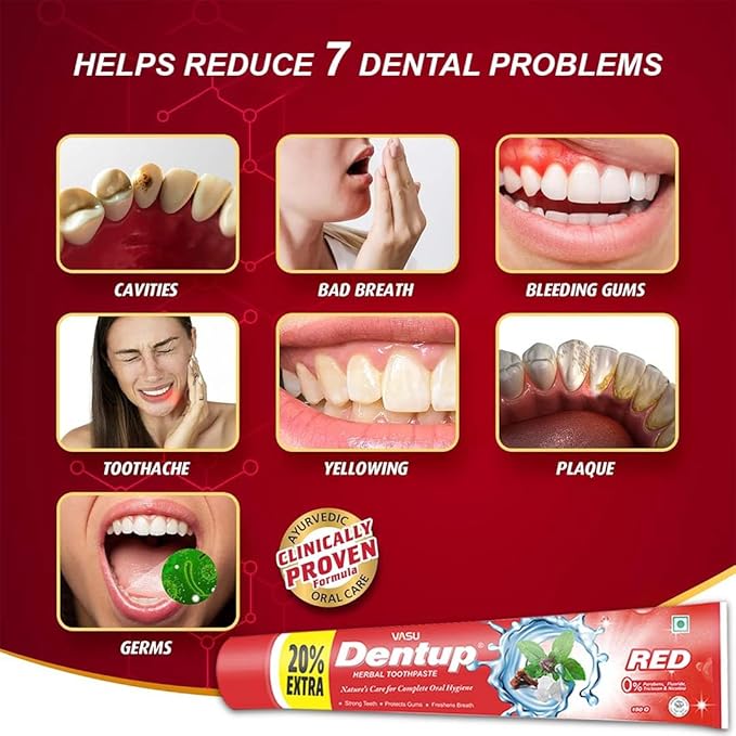 Vasu Dentup RED Herbal Toothpaste - Herbal Oral Care with Clove Oil & Mint - Fluoride-Free Natural Toothpaste for Daily Use - Fights Plaque, Freshens Breath, Soothes Gums - 5.03 fl.oz each (Pack of 2)-Ruum Studio Home