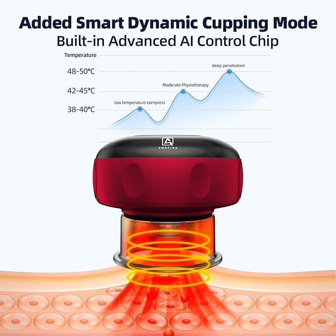 2 Electric Cupping Therapy Set, 5-in-1 Smart Cupping kit with Red Light Therapy, Gua Sha Massage Tool, Relieves Neck Shoulder Back Aches Muscle Soreness, Improves Blood Circulation - Red-Ruum Studio Home