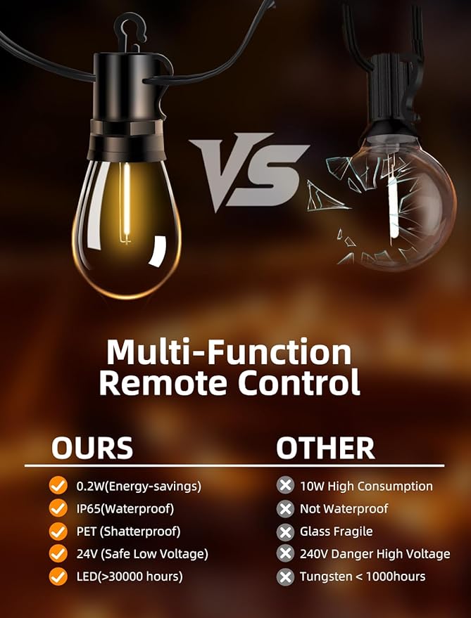 Outdoor Patio String Lights: S14 Shatterproof Bulb Outside Waterproof Light - 50Ft 15M Remote Dimmable Connectable Hanging Outdoor Electric Lighting - Garden Backyard Yard Gazebo Porch Party-Ruum Studio Home