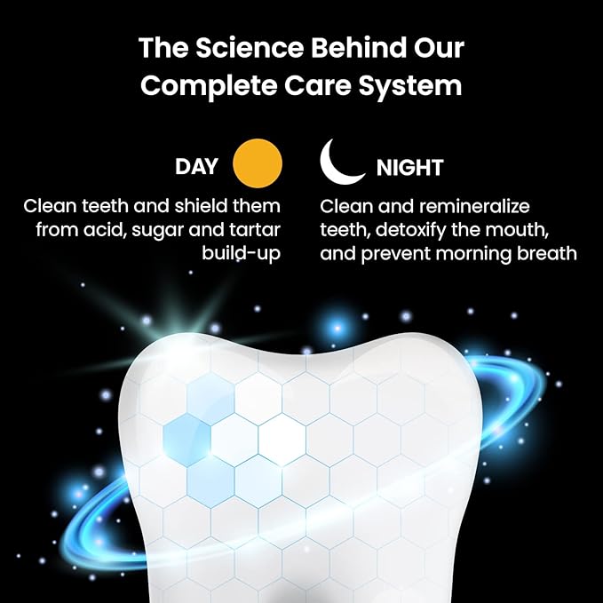 AquaSonic Complete Care Toothpaste - Refresh & Protect Day, Repair & Whiten Night - Fluoride Free Natural, Anti-cavity, Anti-plaque, Reharden, Strengthen, Whiten, Detoxify-Ruum Studio Home