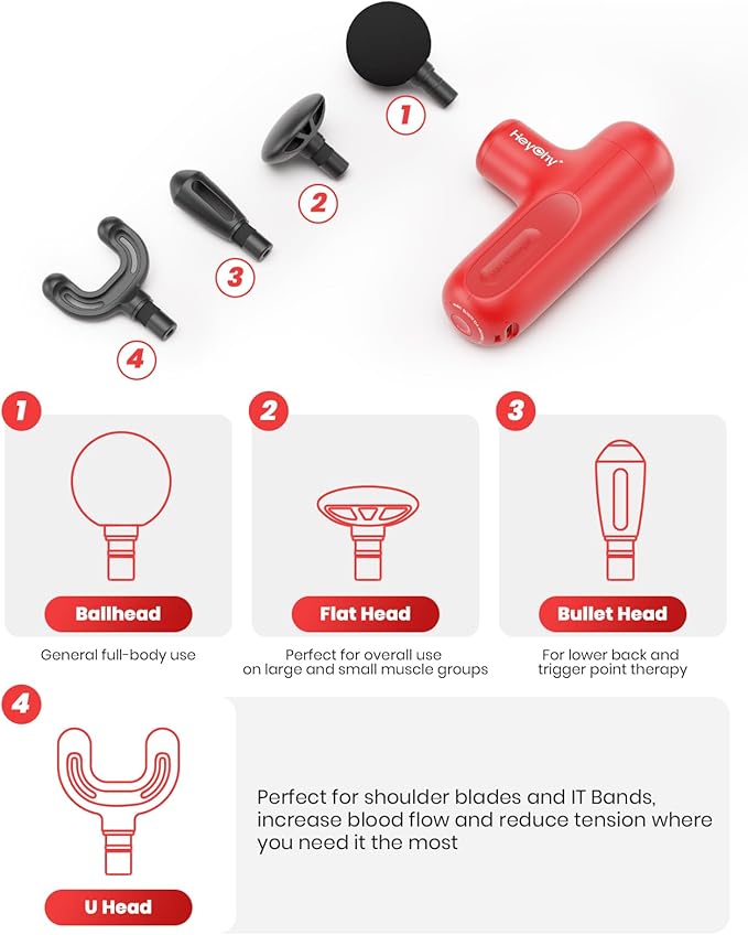 Super Mini Massage Gun, Deep Tissue Massager, Compact Travel Massage Gun, Full Body Recovery and Relief for Outdoors, USB Charging,5 Speeds, 2025 Gifts for Man&Women-Ruum Studio Home