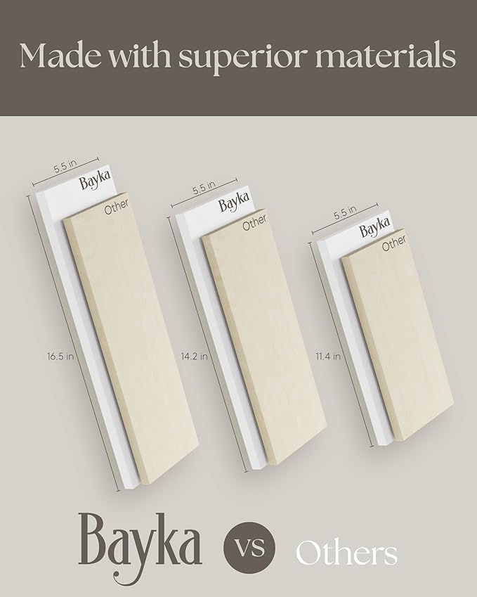 BAYKA Wall Shelves for Bedroom Decor, Floating Wall Shelves for Living Room Kitchen Storage, Wall Mounted Rustic Wood Shelves for Kids Books,Corner Shelves for Bathroom(White and Gold，Set of 3)-Ruum Studio Home