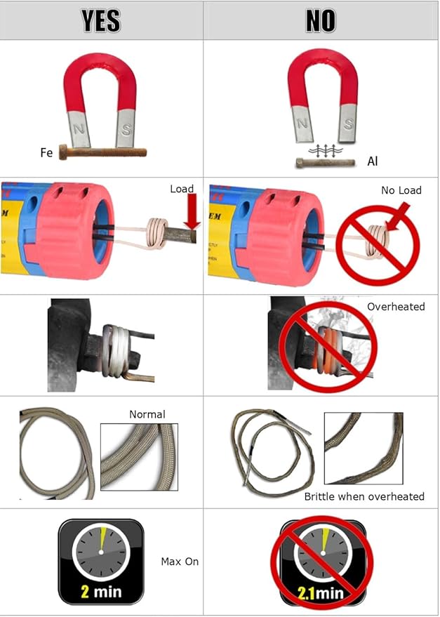 Generic Magnetic Induction Heater, Flameless Bolt Removal Tool, Handhled Induction Heater Kit with 8 Coils & 2 Copper Wires, 1100W Rusty Bolt Removing Tool (Upgraded Rotary Type), Blue-Ruum Studio Home