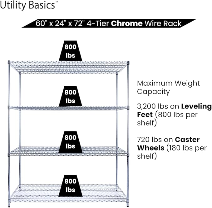 60"x24"x72" PREMIUM METAL STEEL 4-Tier Wire Shelving NSF 3200 LBS MAX Capacity Heavy Duty Storage Rack for Hospitals, Schools, Commercial Spaces, and Garages w/PREMIUM Wheels-Ruum Studio Home