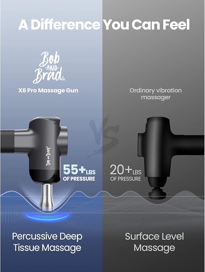 BOB AND BRAD X6 Pro Massage Gun Deep Tissue Percussion with Metal Head Therapy, Professional Muscle Massage Gun for Athletes, Electric Massager Gun for Pain Relief-Ruum Studio Home