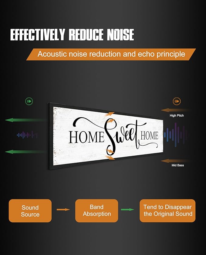 Home Sweet Home Wall Decor: Modern Farmhouse Rustic Sign 12" x 40", Master Bedroom Above Bed Framed Hanging Plaque, Family Decorative for Living Room-Ruum Studio Home