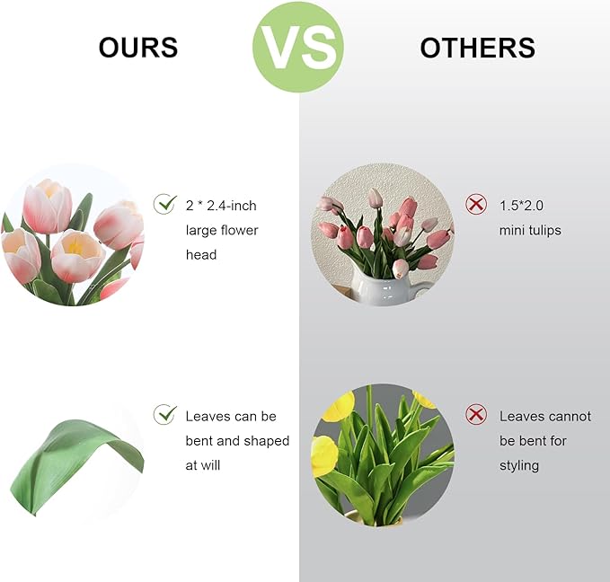 Light Pink Artificial Tulips, 2 Bundles 14Pcs, Fake Tulips Artificial Flowers, 2 x 2.4 Inch Large Flower Head Big Tulip, Easter Valentine's Day Mother's Day Home Decoration Flowers-Ruum Studio Home