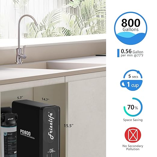 Frizzlife 800GPD Reverse Osmosis Water Filter, Alkaline Mineral pH+ Reverse Osmosis System, 9-Stage Filtration Tankless RO Water Filter System, 2:1 Pure to Drain, Under Sink, Reduce TDS, PD800-TAM4-Ruum Studio Home