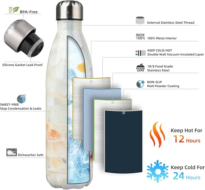 Insulated Water Bottles,25 oz Double Wall Stainless Steel Vacumm Metal Flask for Sports Travel,Marble Jade-Ruum Studio Home