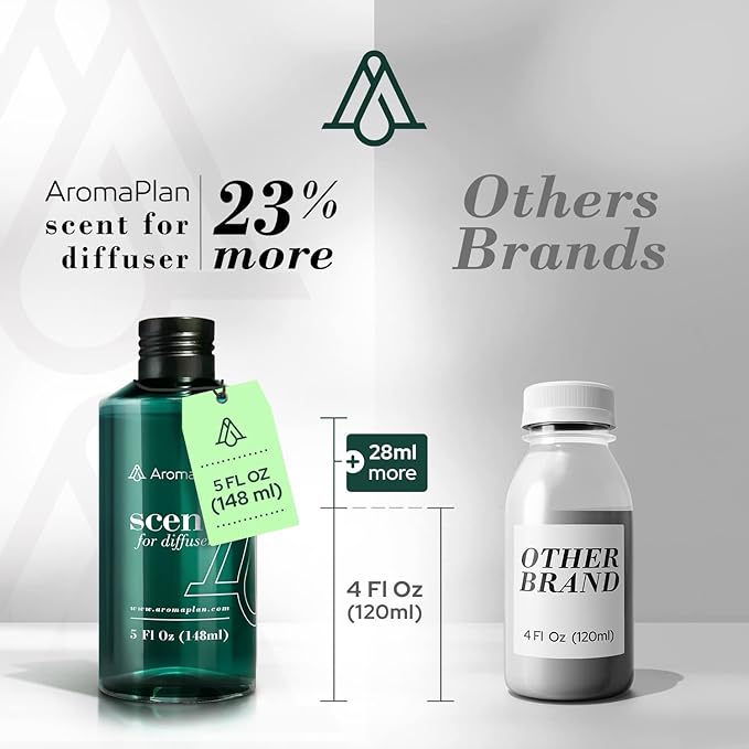 Aromaplan Hotel Scents 24 Knights 5 Fl Oz (2 Pack), Luxury Aroma & Hotel Fragrance Diffuser Oil- Hotel Diffuser Oil for Aromatherapy- USA Made, Bigger Bottle, Bolder Aroma & Longer Lasting-Ruum Studio Home