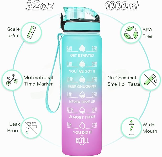 Enerbone Water Bottle, Leakproof BPA & Toxic Free, Motivational Water Bottle with Times to Drink and Straw, Fitness Sports Water Bottle with Strap for Office, Gym, Outdoor Sports-Ruum Studio Home