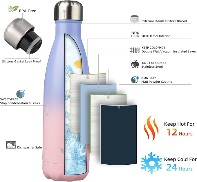 Insulated Water Bottles,17 oz Double Wall Stainless Steel Vacumm Metal Flask for Sports Travel,Pastel Sunset-Ruum Studio Home