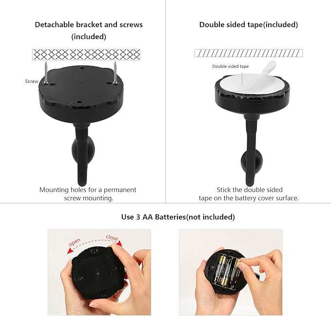 Cordless Spotlight Battery Operated, LED Picture Light, Dimmable Accent Light with Remote, Indoor Stick on Display Lamp for Plant Tree Photo Dartboard Painting Artwork Portrait-Ruum Studio Home