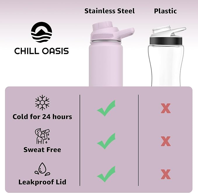 Chill Oasis Water Bottle | Compatible With Popular Flavor Cartridges | BPA Free, Leak Proof, Double-Walled Vacuum Insulated Stainless Steel, and Dishwasher Safe | Cold for 24 Hours (Lavender, 12oz)-Ruum Studio Home