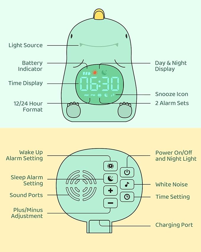 Dinosaus Alarm Clock for Kids with Night Light, Sleep Training Clock Time to Wake Clock, Rechargeable Silicone Light for Bedroom, Perfect Sleep Companion for Boys Girls-Ruum Studio Home