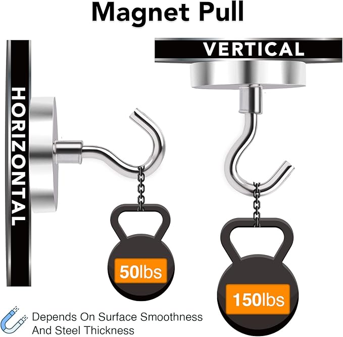 MIKEDE Magnetic Hooks Heavy Duty, 150LB+ Strong Neodymium Magnets with Hooks for Refrigerator, Large Magnetic Hooks with Epoxy Coating for Hanging, Home, Workplace - 10 Pack-Ruum Studio Home