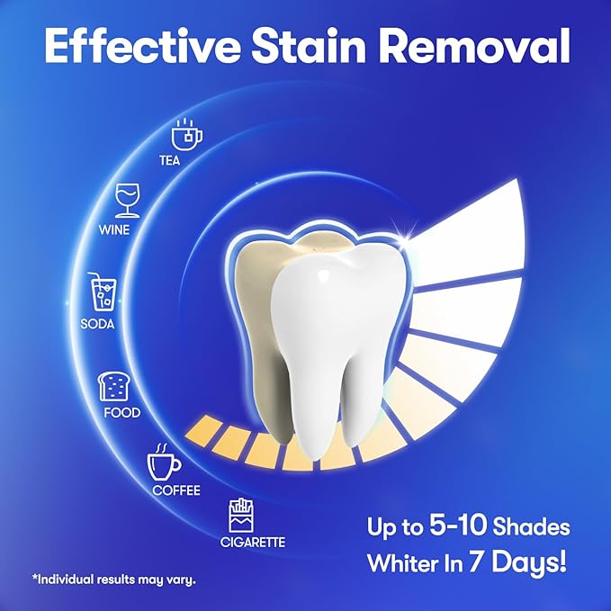 MySmile Teeth Whitening Strips 21 Treatments Kit, Hydroxyapatite-Infuse White Strips, Non-Sensitive Teeth Whitening with Soothing Natural Ingredients, Enamel-Safe, Residue-Free, Non-Slip(42 Count)-Ruum Studio Home