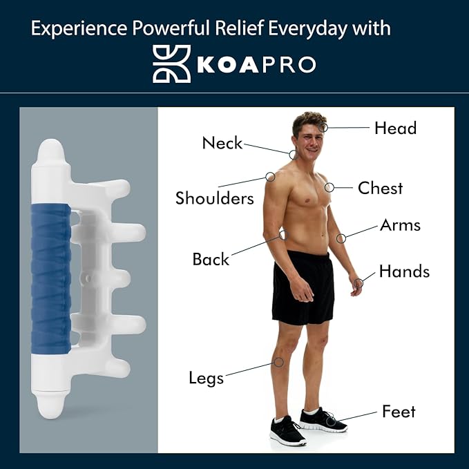 KOAPRO Fascia Massage Tool Blaster for Cellulite, Muscle Knots, Trigger Points - All-in-One Full Body Myofascial Release Tool, Facia Blaster, Targeted Tension Relief, Effective Back and Neck Massager-Ruum Studio Home