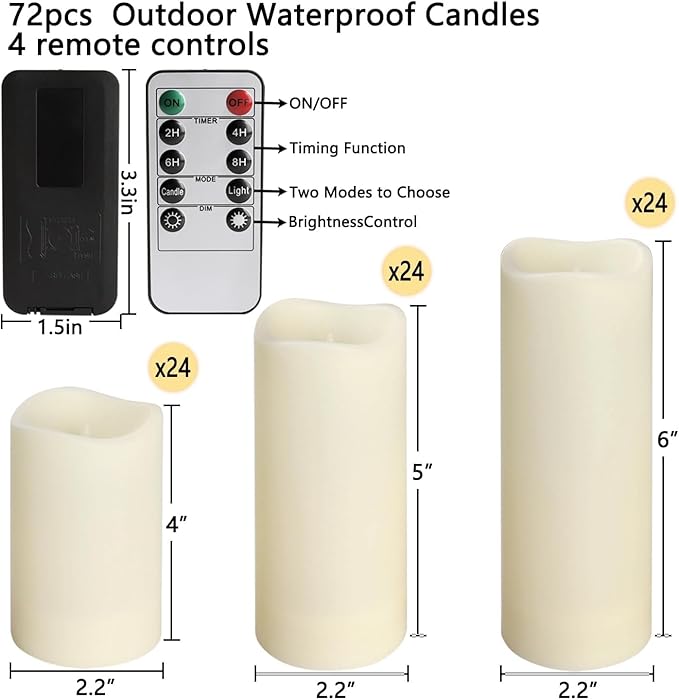 Set of 72 Flameless Led Battery Opeated (D2.2'' x H4''5''6'') Waterproof Outdoor Indoor Candles with 10-Key Remotes and Cycling 24 Hours Timer-Ruum Studio Home