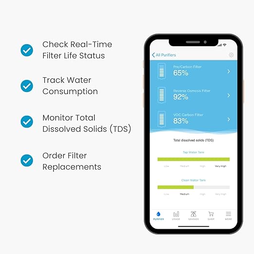 AquaTru Carafe Smart Alkaline | Countertop Water Purifier for PFAS and Other Contaminants with Exclusive 4-Stage Ultra Reverse Osmosis Technology (No Plumbing or Installation Required) | BPA Free-Ruum Studio Home