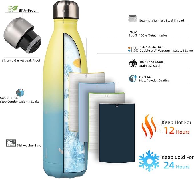 Insulated Water Bottles,25 oz Double Wall Stainless Steel Vacumm Metal Flask for Sports Travel,Sandy Beach-Ruum Studio Home