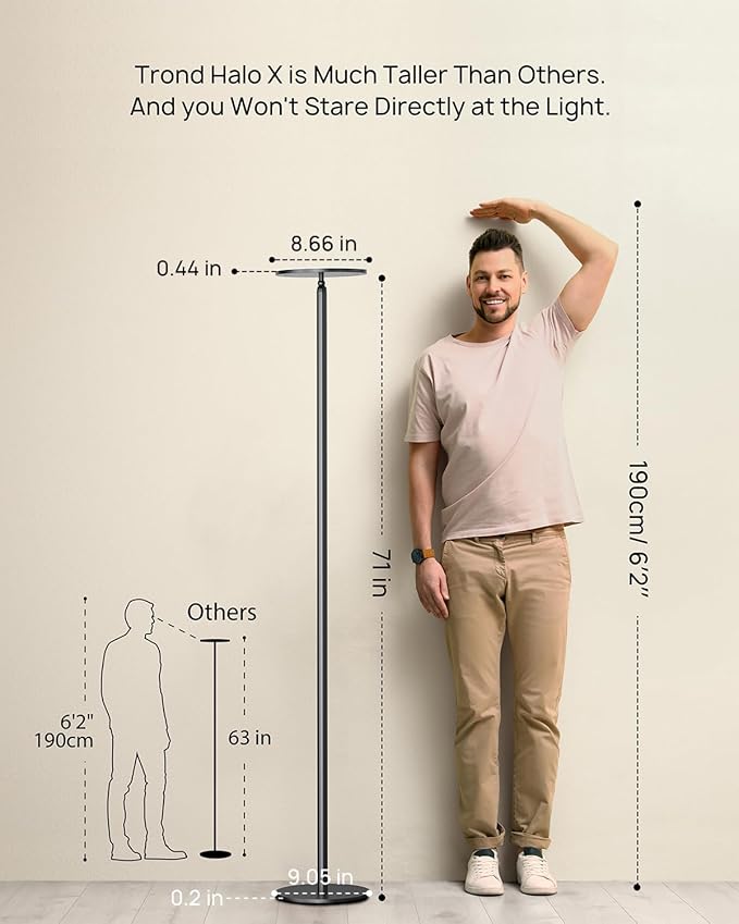 TROND Floor Lamp, 5000LM Super Bright Sky LED Modern Torchiere Standing Lamp, 3000K Warm White Light, 5-Level Dimmable, Modular 71 in Tall Pole Light, 30-Minute Timer for Living Room, Bed Room-Ruum Studio Home