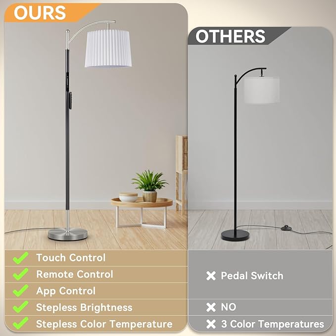 Floor Lamp, LED Floor Lamp with APP & Remote & Touch Control, Stepless Color Temperatures and Brightness, Tall Standing Lamp with Pleated Lampshade for Living Room, Bedroom, Office(Black Nickel)-Ruum Studio Home