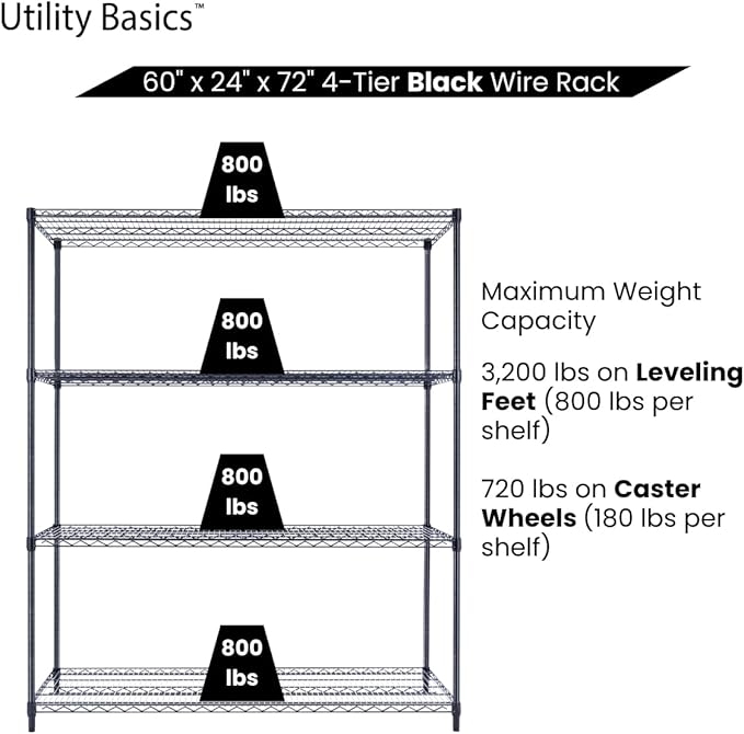 60"x24"x72" Premium Metal Steel 4-Tier Wire Shelving NSF 3200 LBS MAX Capacity Heavy Duty Storage Rack for Hospitals, Schools, Commercial Spaces, and Garages w/Premium Wheels-Ruum Studio Home