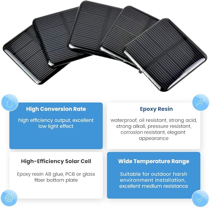 SUNYIMA 10pcs Mini Monocrystalline Solar Cells Solar System Kit 50mm X 50mm/1.96" X 1.96" 2V 160MA for DIY Charge Solar Panels-Ruum Studio Home